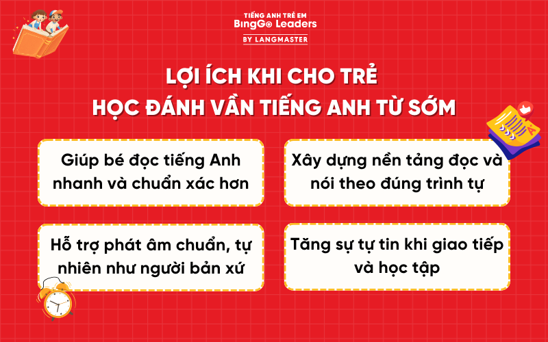 Lợi ích khi cho trẻ học đánh vần tiếng Anh từ sớm
