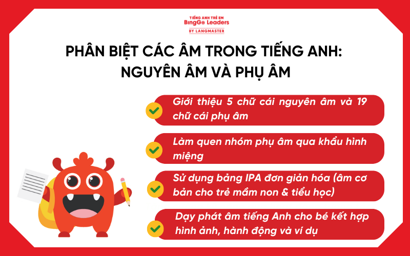Phân biệt các âm trong tiếng Anh: nguyên âm và phụ âm