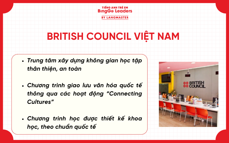 British Council Việt Nam