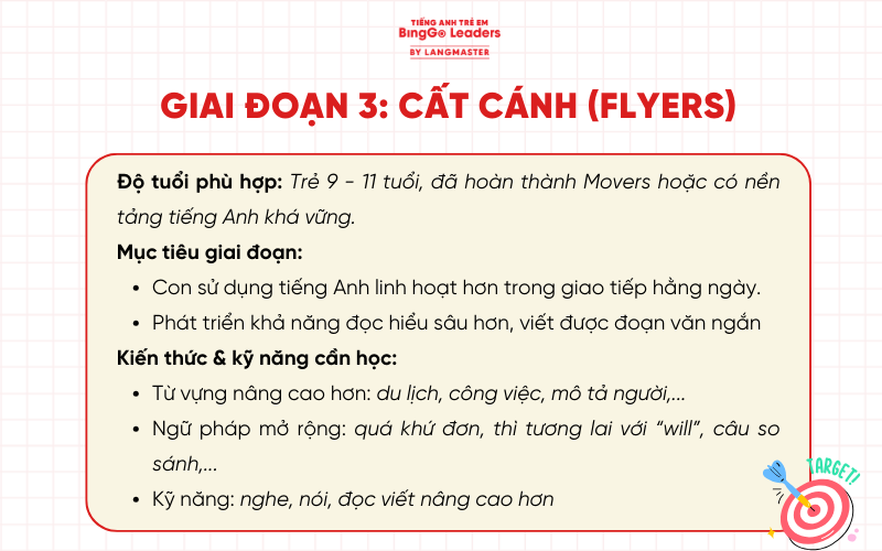 Giai đoạn Cất cánh (Flyers)