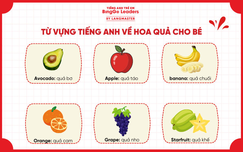 Từ vựng tiếng Anh cho bé chủ đề các loại quả thông dụng