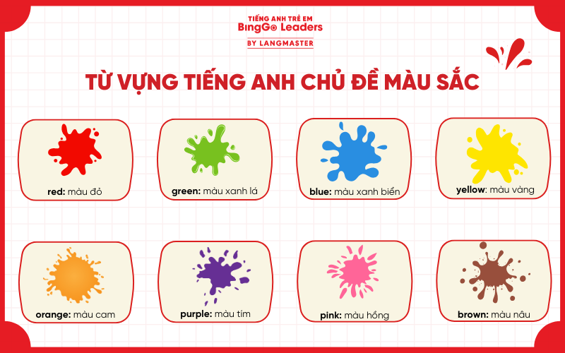 Từ vựng tiếng Anh chủ đề màu sắc