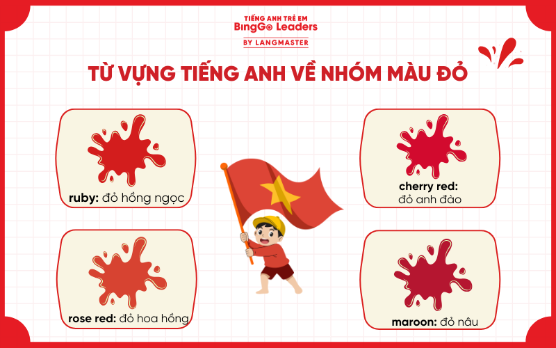 Từ vựng về nhóm màu đỏ trong tiếng Anh