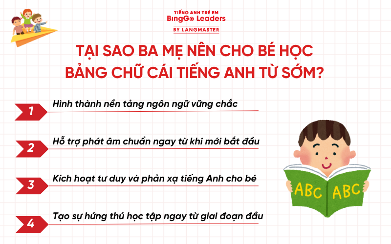 Lý do ba mẹ nên cho bé học bảng chữ cái tiếng Anh từ sớm