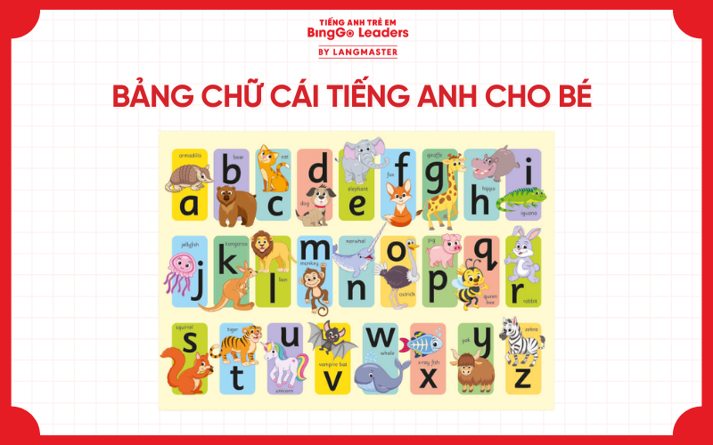 Bảng chữ cái tiếng Anh cho bé