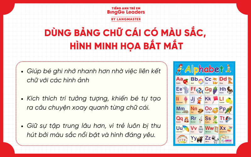 Sử dụng bảng chữ cái có hình minh họa sinh động để dạy bé học tiếng Anh