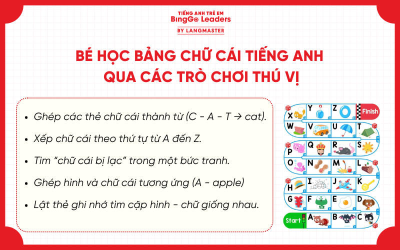 Các trò chơi thú vị dạy bé học bảng chữ cái tiếng Anh ngay tại nhà