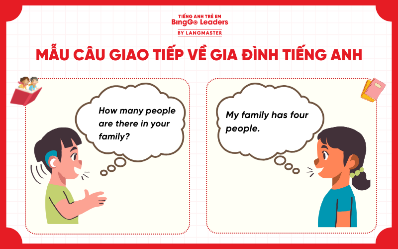Bé học tiếng Anh giao tiếp với mẫu câu giao tiếp chủ đề gia đình
