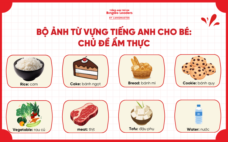 Từ vựng về ẩm thực cho bé học tiếng Anh qua hình ảnh
