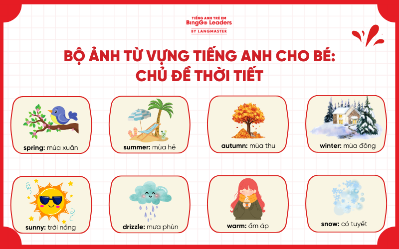 Từ vựng về thời tiết cho bé học tiếng Anh qua hình ảnh
