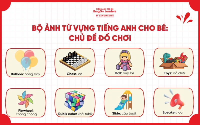 Bộ ảnh từ vựng tiếng Anh cho bé chủ đề đồ chơi