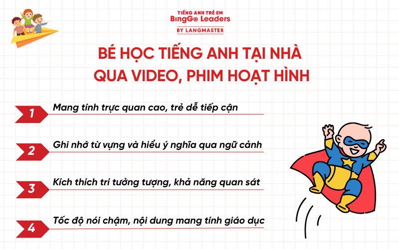 Bé học tiếng Anh tại nhà bằng video và phim hoạt hình