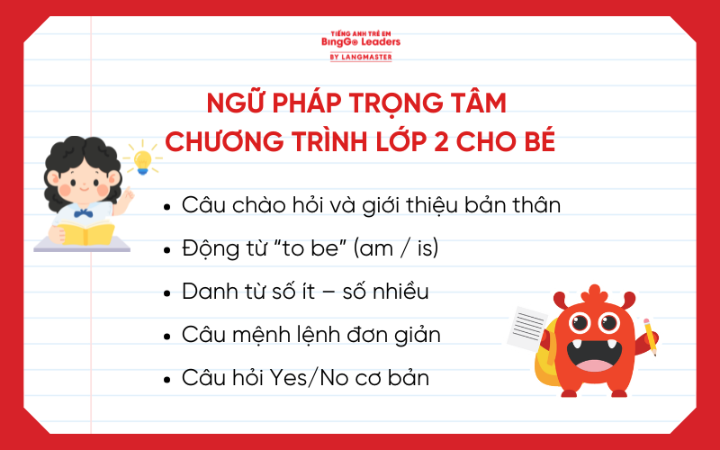 Ngữ pháp trọng tâm chương trình tiếng Anh lớp 2 cho bé