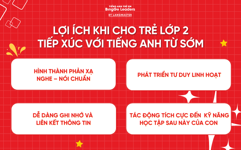 Lợi ích khi cho bé lớp 2 tiếp xúc với tiếng Anh từ sớm