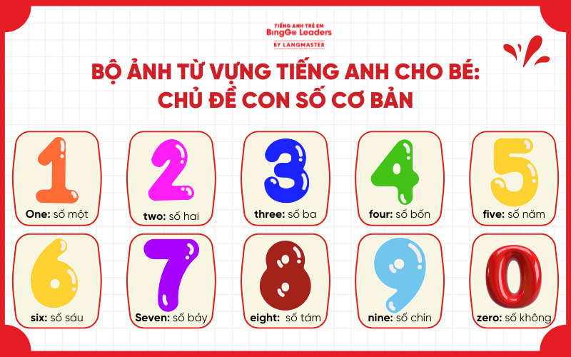 Bé học đếm số cơ bản từ 1 đến 10 trong tiếng Anh