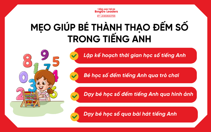 Mẹo giúp bé thành thạo đếm số trong tiếng Anh