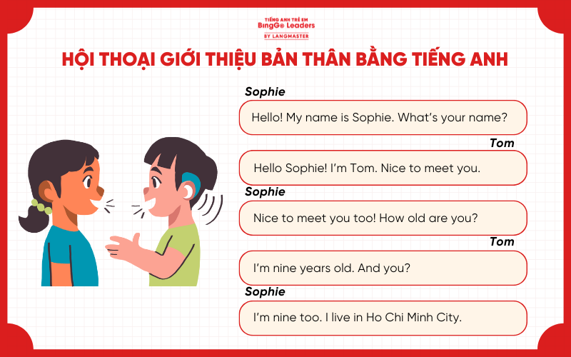 Đoạn hội thoại mẫu cho bé giới thiệu bản thân bằng tiếng Anh