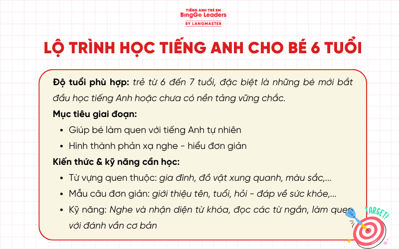 Lộ trình học tiếng Anh cho bé 6 tuổi