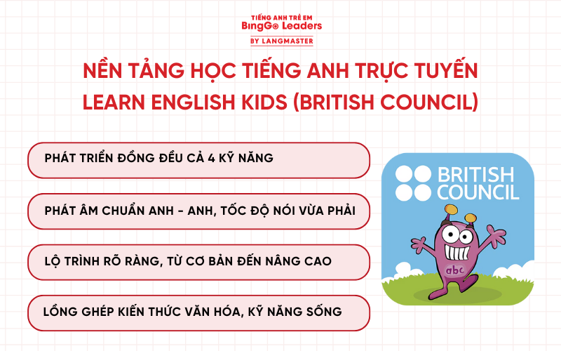 Chương trình học tiếng Anh cho bé Learn English Kids