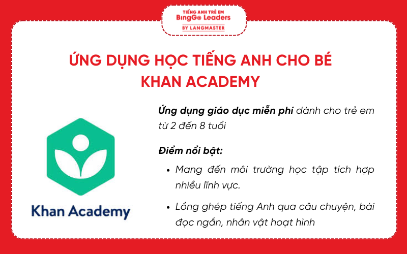 Chương trình học tiếng Anh cho bé Khan Academy