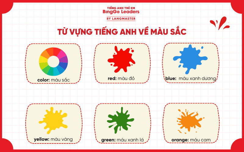 Tiếng Anh cho trẻ em mầm non theo chủ đề: màu sắc