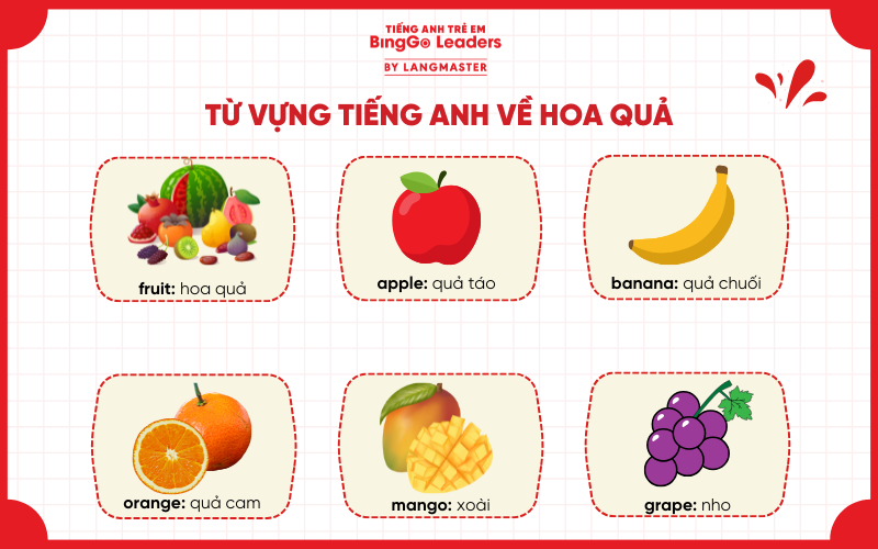 Tiếng Anh cho trẻ em mầm non theo chủ đề: hoa ủa