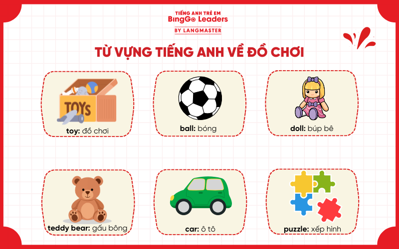Tiếng Anh cho trẻ em mầm non theo chủ đề: đồ chơi