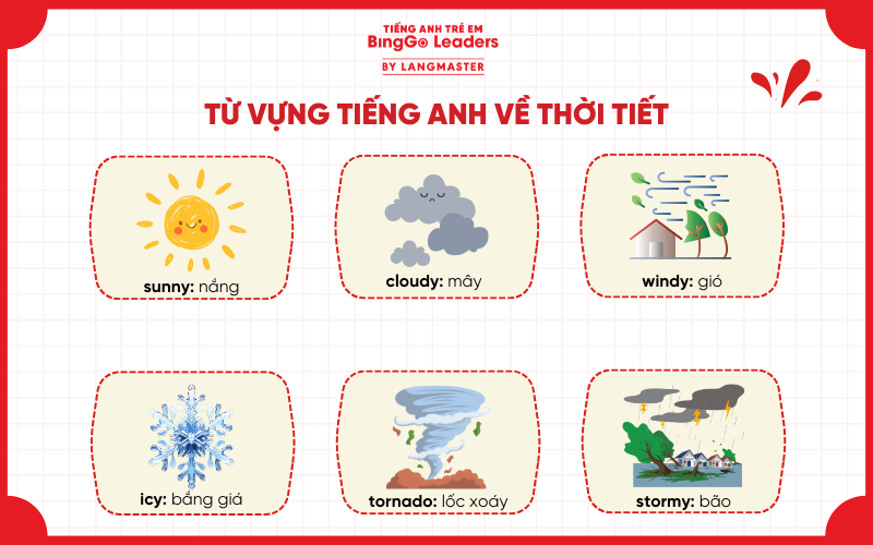 Tiếng Anh cho trẻ em mầm non theo chủ đề: thời tiết