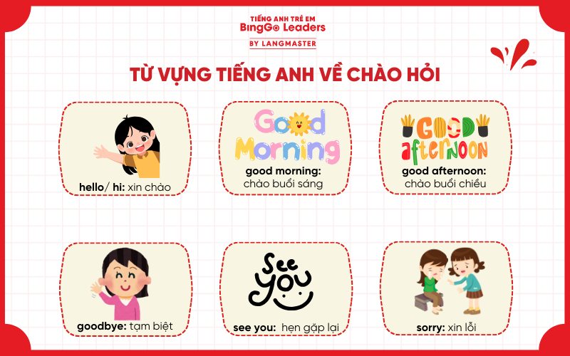Tiếng Anh cho trẻ em mầm non theo chủ đề: chào hỏi