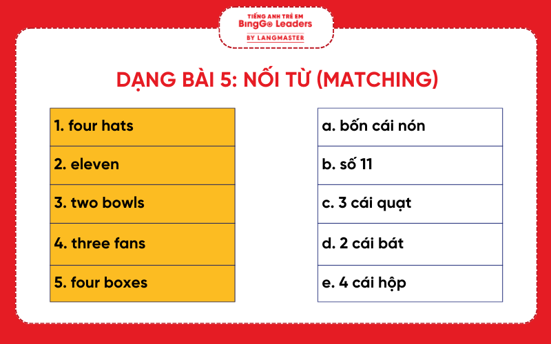 Dạng bài số 5 thi IOE tiếng Anh lớp 3: Nối từ (Matching)