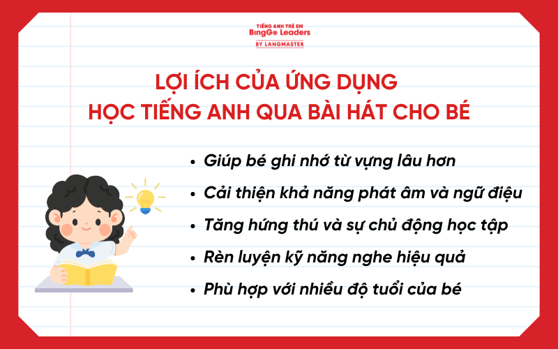 Lợi ích của các ứng dụng học tiếng Anh qua bài hát cho bé