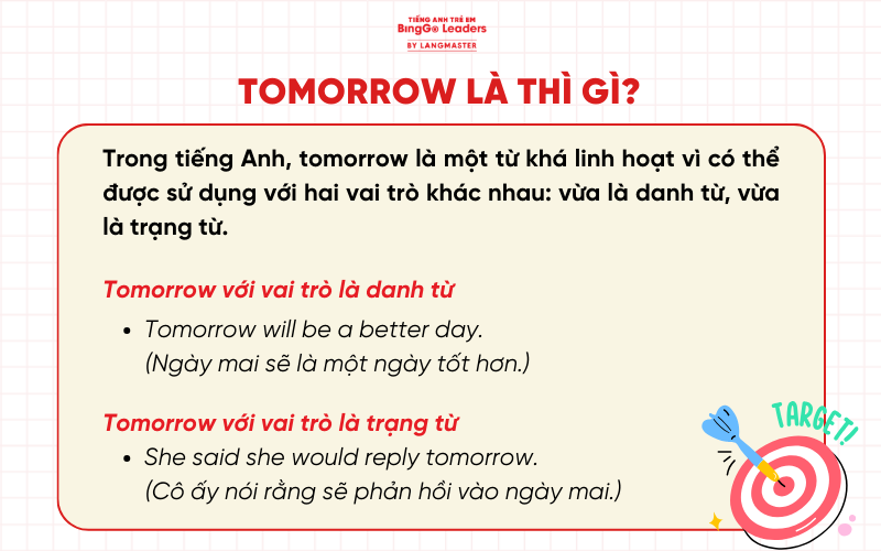 Tomorrow là thì gì?