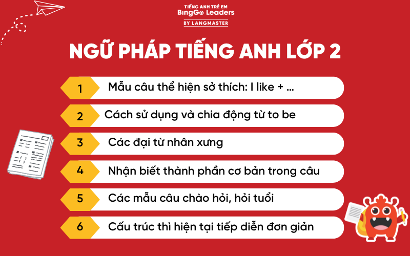 Ngữ pháp tiếng Anh lớp 2