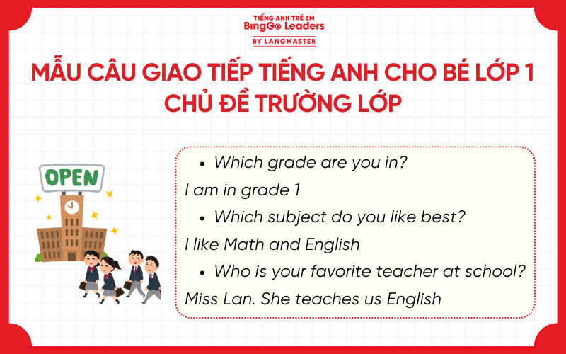 Mẫu câu giao tiếp tiếng Anh cho bé lớp 1 chủ đề