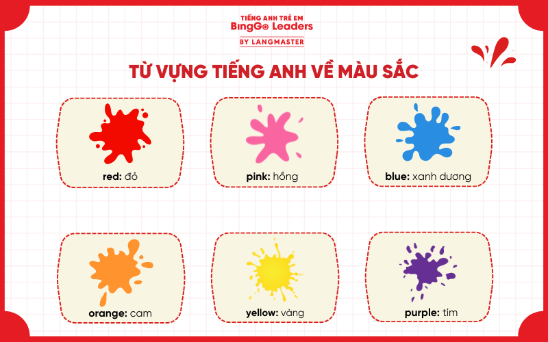 Từ vựng tiếng Anh giao tiếp cho trẻ em chủ đề màu sắc
