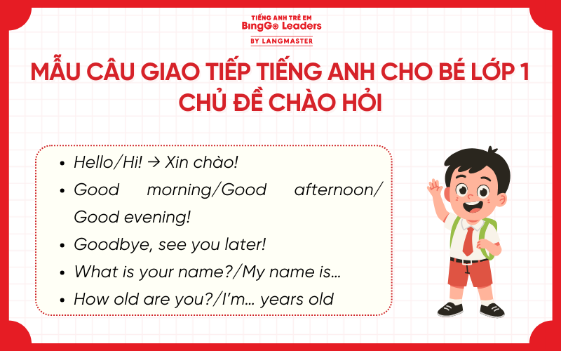 Mẫu câu giao tiếp tiếng Anh cho bé lớp 1 chủ đề chào hỏi