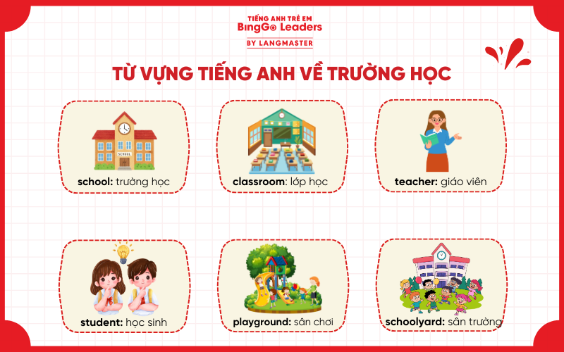 Từ vựng tiếng Anh giao tiếp cho bé lớp 2 về chủ đề trường học