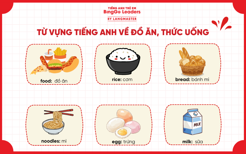 Từ vựng tiếng Anh giao tiếp cho bé lớp 2 về chủ đề đồ ăn thức uống