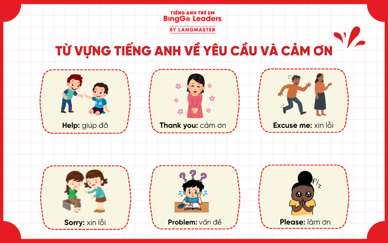 Từ vựng tiếng Anh về chủ đề yêu cầu và cảm ơn