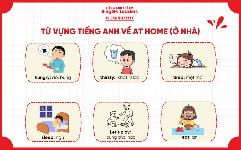 Từ vựng tiếng Anh về chủ đề At home