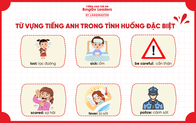 Từ vựng tiếng Anh giao tiếp cho bé lớp 2 trong tình huống đặc biệt