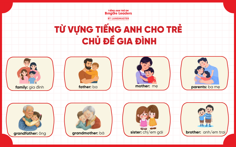 Từ vựng tiếng Anh về chủ đề gia đình