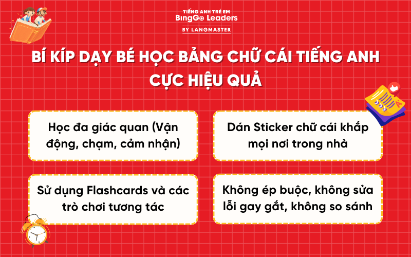 Bí kíp dạy bé học bảng chữ cái tiếng Anh tại nhà