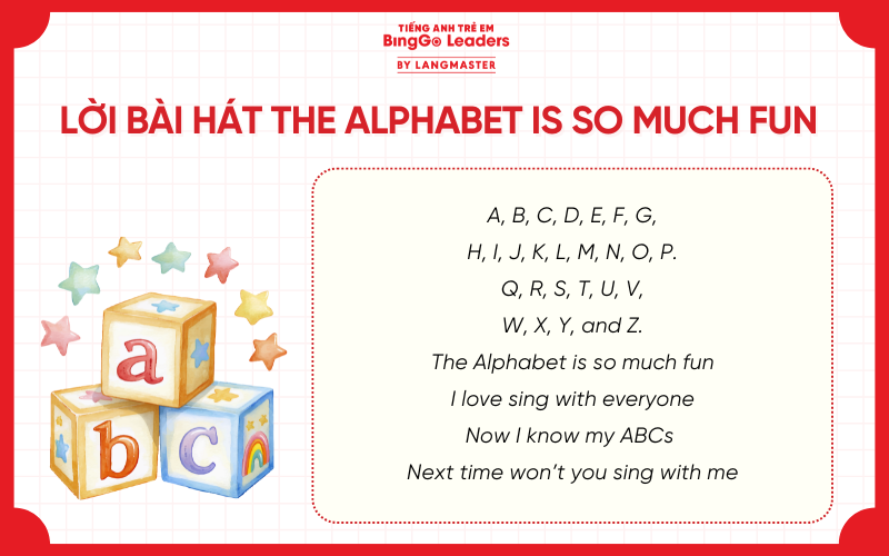 Lời bài hát tiếng Anh cho bé học bảng chữ cái tại nhà