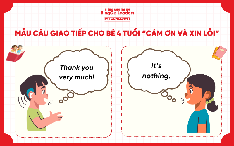 Mẫu câu tiếng Anh giao tiếp cho bé 4 tuổi về 