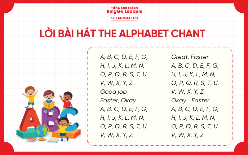 Lời bài hát tiếng Anh  The Alphabet Chant cho bé học bảng chữ cái tại nhà