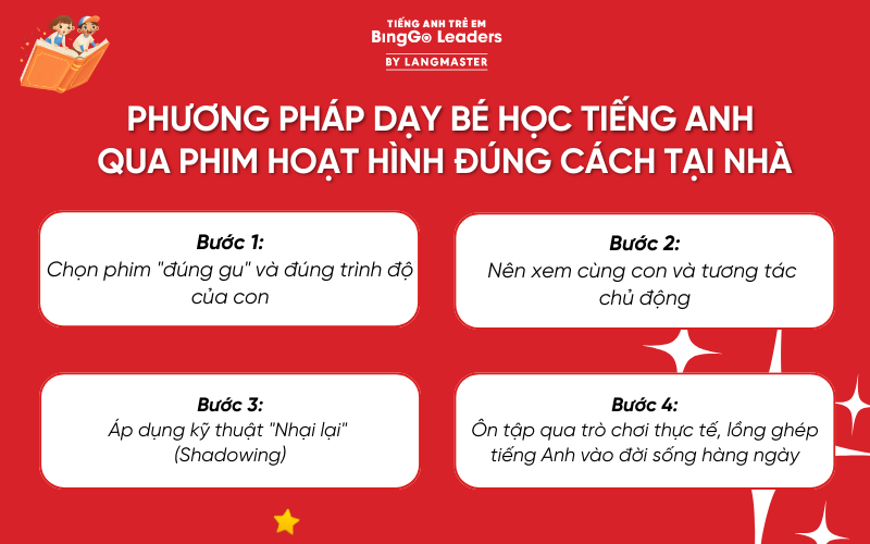 Phương pháp cho bé học tiếng Anh qua phim hoạt hình song ngữ