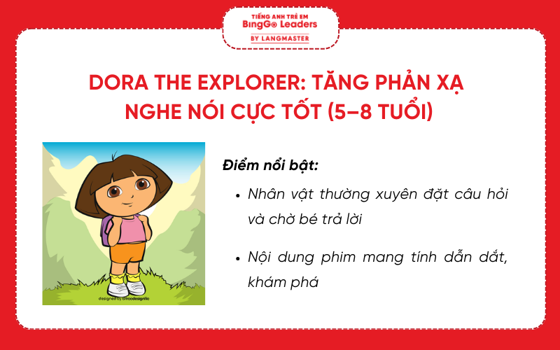 Bé học tiếng Anh qua phim hoạt hình song ngữ