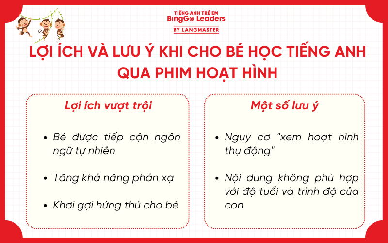 Lợi ích và lưu ý khi cho bé học tiếng Anh bằng phim hoạt hình