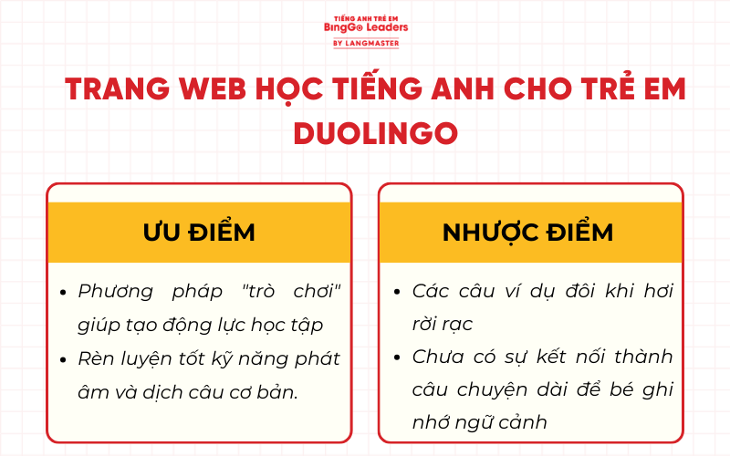 Trang web học tiếng Anh miễn phí cho trẻ em Doulingo